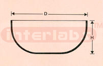 DEEP FORM BASINS WITH SPOUT TRANSLUCENT (GLAZED)